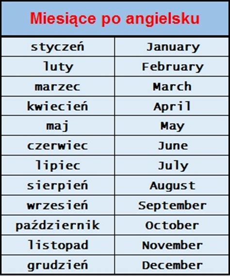 dec miesiac.